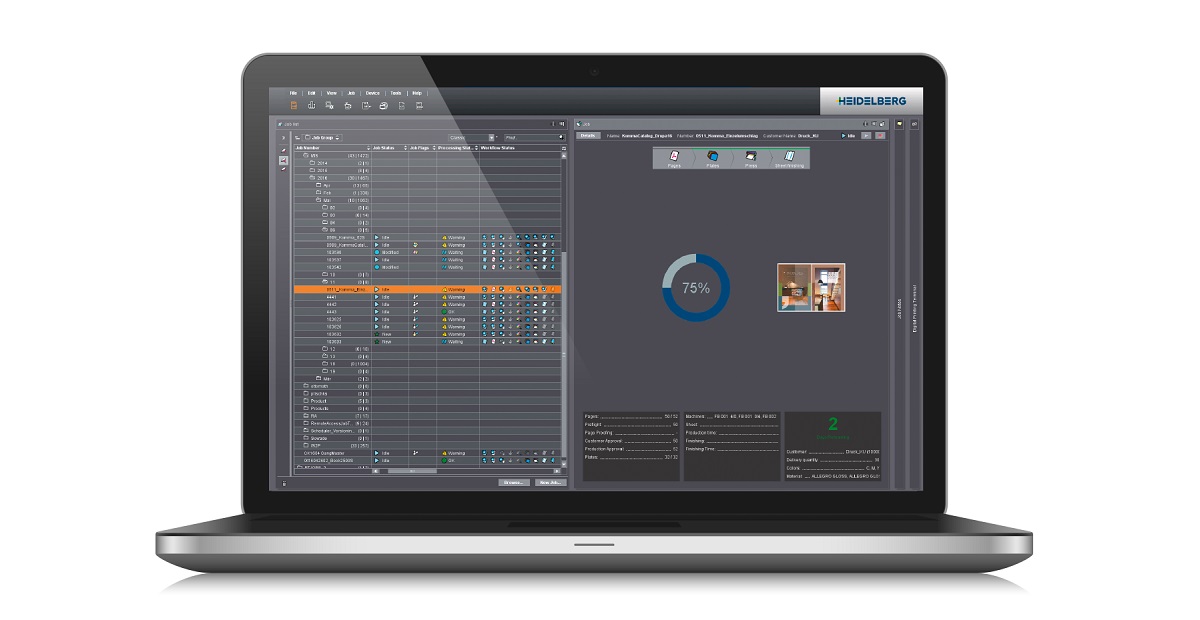 Functions of Prinect Production