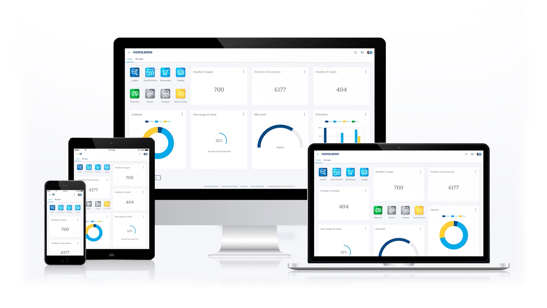 Benefits in a nutshell