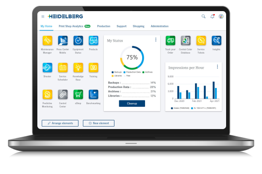 HEIDELBERG Customer Portal