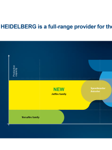 HEIDELBERG is a Full Range Provider for the Industry